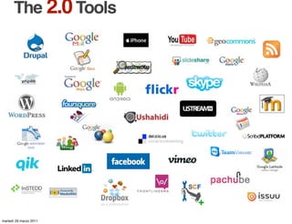 The 2.0 Tools




martedì 29 marzo 2011
 