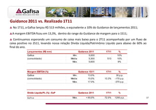Guidance 2011 vs. Realizado 1T11
  No 1T11, a Gafisa lançou R$ 513 milhões, o equivalente a 10% do Guidance de lançamentos 2011;
 A margem EBITDA ficou em 13,3%, dentro do range do Guidance de margem para o 1S11;
   Continuamos esperando um consumo de caixa mais baixo para o 2T11 acompanhado por um fluxo de
caixa positivo no 2S11, levando nossa relação Dívida Líquida/Patrimônio Líquido para abaixo de 60% ao
final do ano.
             Lançamentos (R$ mm)                     Guidance 2011     1T11      %
             Gafisa                           Min.           5,000              10%
             (consolidado)                   Média           5,300      513     10%
                                              Máx.           5,600              9%



             Margem EBITDA (%)                       Guidance 1S11     1T11      %
             Gafisa                           Min.          13.0%              30 p.p.
             (consolidado)                   Média          15.0%     13.3%   -170 p.p.
                                              Máx.          17.0%             -370 p.p.



             Dívida Líquida/PL (%) - EoP             Guidance 2011     1T11      %

             Ga fisa                          Max.         < 60,0%    72.0%   1200 p.p.             17
 