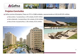 Projetos Concluídos
   Gafisa concluiu 18 projetos / fases no 1T11 e 3.060 unidades, representando um VGV de R$ 525 milhões
         Marca Gafisa: 7 projetos/fases, 1.379 unidades, R$ 387 milhões;
                                                                                               AlphaVille Litoral Norte - BA
         Marca Alphaville: 2 projetos/fases, 543 unidades, R$ 46 milhões;
         Marca Tenda: 9 projetos/fases, 1.138 unidades, R$ 91 milhões.



Gafisa London Green - RJ




                                                                                                                         9
 