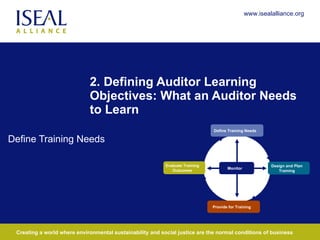 2. Defining Auditor Learning Objectives: What an Auditor Needs to Learn Define Training Needs Define Training Needs Provide for Training Monitor Design and Plan Training Evaluate Training Outcomes 