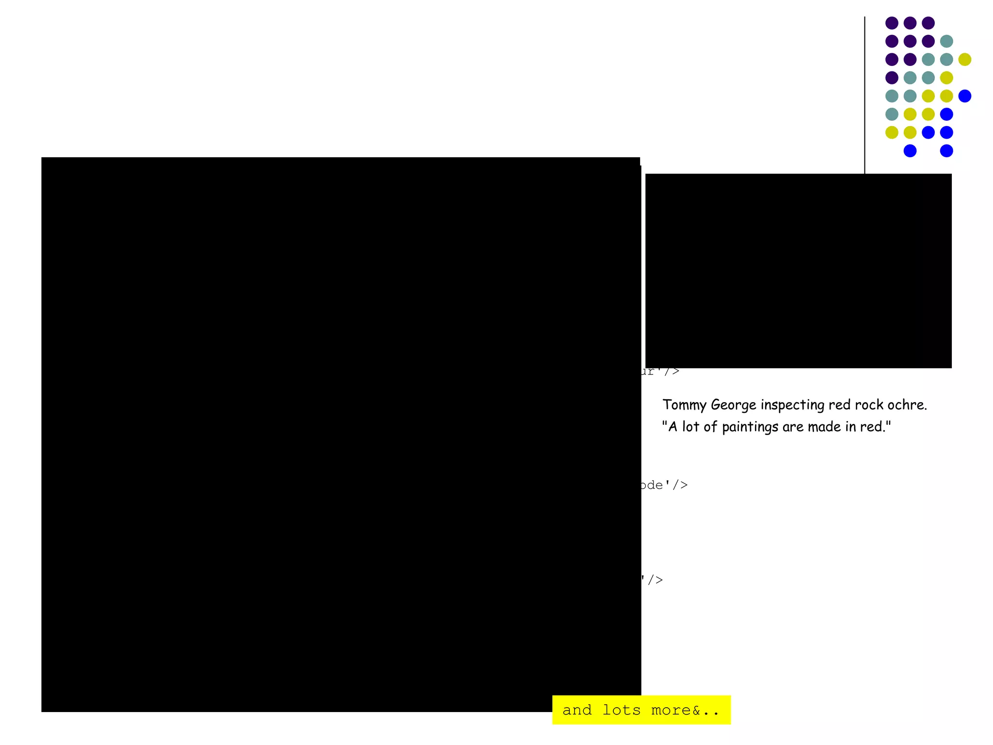 <rdf:RDF xmlns:rdf='http://www.w3.org/1999/02/22-rdf-syntax-ns#' xmlns:NS0='http://quinkan.org/index.html#'> <rdf:Description rdf:about='#red'> <rdf:type rdf:resource='http://quinkan.org/index.html#colour'/> </rdf:Description> <rdf:Description rdf:about='#A0'> <rdf:type rdf:resource='http://quinkan.org/index.html#person'/> <NS0:has-name rdf:resource='#TommyGeorge'/> </rdf:Description> <rdf:Description rdf:about='#AADXEVJJKH'> <rdf:type rdf:resource='http://quinkan.org/index.html#Getty-colour'/> </rdf:Description> <rdf:Description rdf:about='#TommyGeorge'> <rdf:type rdf:resource='http://quinkan.org/index.html#name'/> </rdf:Description> <rdf:Description rdf:about='#r23g67b98i'> <rdf:type rdf:resource='http://quinkan.org/index.html#Q-colour-code'/> <NS0:is-same-as rdf:resource='#098734827'/> <NS0:is-same-as rdf:resource='#AADXEVJJKH'/> </rdf:Description> <rdf:Description rdf:about='#098734827'> <rdf:type rdf:resource='http://quinkan.org/index.html#CIMIcolour'/> </rdf:Description> <rdf:Description rdf:about='#pfgjner25243'> Tommy George inspecting red rock ochre.  "A lot of paintings are made in red."   and lots more….. 