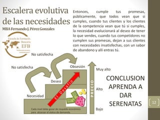Escalera evolutiva 
de las necesidades 
MBA Fernando J. Pérez Gonzales 
12 
No satisfecha 
Entonces, cumple tus promesas, 
públicamente, que todos vean que si 
cumples, cuando tus clientes y los clientes 
de la competencia vean que tú si cumples, 
la necesidad evolucionará al deseo de tener 
lo que vendes, cuando tus competidores no 
cumplen sus promesas, dejan a sus clientes 
con necesidades insatisfechas, con un sabor 
de abandono y allí entras tú. 
No satisfecha Obsesión 
Necesidad 
Deseo 
P R E C I O 
Muy alto 
Alto 
Bajo 
CONCLUSION 
APRENDA A 
DAR 
SERENATAS 
Cada nivel debe gozar de respaldo económico 
para alcanzar el status de demanda. 
 