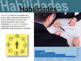 Habilidade é destreza ou aptidão para
realizar algo. Cada tipo comportamental
possui combinação única que indica
predisposição para cada uma das
habilidades. A competência fica mais
assegurada na medida em que as
habilidades estão presentes no indivíduo.
 