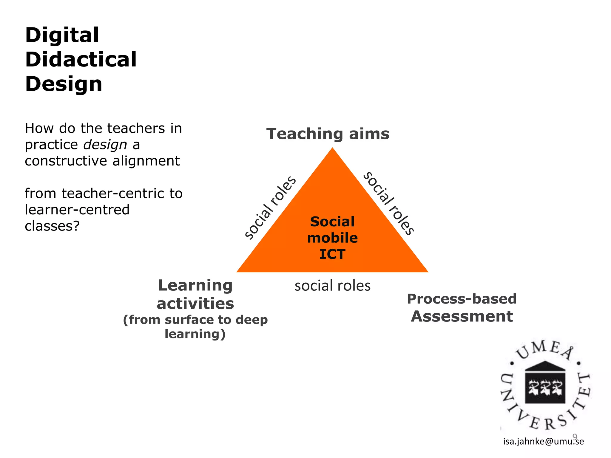 Social
mobile
ICT
Teaching aims
Learning
activities
(from surface to deep
learning)
Process-based
Assessment
social roles
Digital
Didactical
Design
How do the teachers in
practice design a
constructive alignment
from teacher-centric to
learner-centred
classes?
isa.jahnke@umu.se9
 