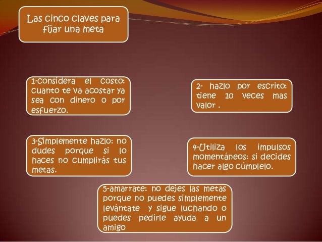 Resultado de imagen para FIJAR METAS