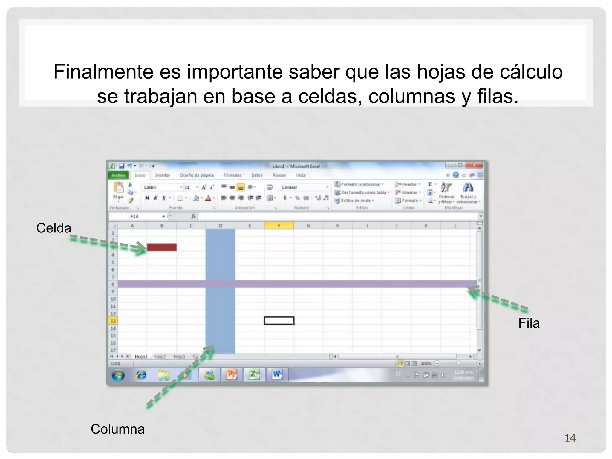 14
Finalmente es importante saber que las hojas de cálculo
se trabajan en base a celdas, columnas y filas.
Celda
Columna
Fila
 