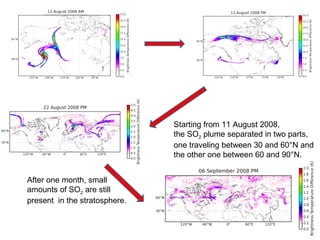 Starting from 11 August 2008,
the SO2 plume separated in two parts,
one traveling between 30 and 60°N and
the other one between 60 and 90°N.
After one month, small
amounts of SO2 are still
present in the stratosphere.

 