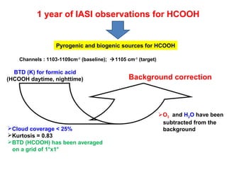 1 year of IASI observations for HCOOH

Pyrogenic and biogenic sources for HCOOH
Channels : 1103-1109cm-1 (baseline); 1105 cm-1 (target)

BTD (K) for formic acid
(HCOOH daytime, nighttime)

Cloud coverage < 25%
Kurtosis = 0.83
BTD (HCOOH) has been averaged
on a grid of 1°x1°

Background correction

O3 and H2O have been
subtracted from the
background

 