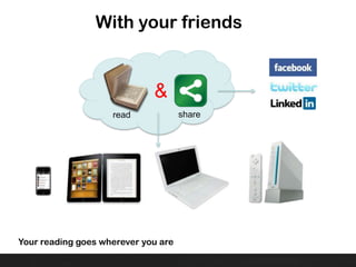 Withyourfriends&sharereadYourreadinggoeswhereveryou are