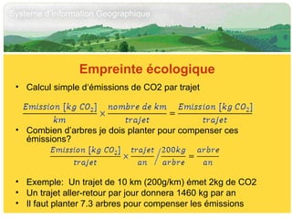 Empreinte écologique Calcul simple d‘émissions de CO2 par trajet Combien d’arbres je dois planter pour compenser ces émissions? Exemple:  Un trajet de 10 km (200g/km) émet 2kg de CO2  Un trajet aller-retour par jour donnera 1460 kg par an Il faut planter 7.3 arbres pour compenser les émissions 