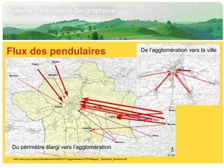 Flux des pendulaires http://www.jura.ch/acju/Departements/DEE/SAT/Agglomeration/PDF/Rapport_Transports_territoire.pdf De l’agglomération vers la ville Du périmètre élargi vers l’agglomération 