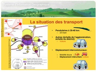 Pendulaires à 30-40 km: 2/3 train Autres (échelle de l’agglomération, échelle du district): Voiture Déplacement intercommunaux: Mobilité douce Déplacement interurbain:  voiture La situation des transport Source:http:// www.jura.ch/acju/Departements/DEE/SAT/Agglomeration/PDF/Vivre_la_ville.pdf Source:http://www.jura.ch/acju/Departements/DEE/SAT/Agglomeration/PDF/Rapport_Transports_territoire.pdf 