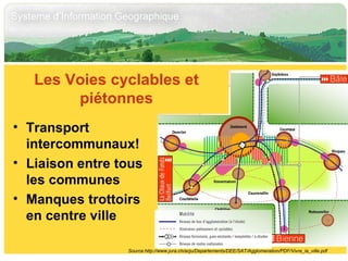Les Voies cyclables et piétonnes Source:http://www.jura.ch/acju/Departements/DEE/SAT/Agglomeration/PDF/Vivre_la_ville.pdf Transport intercommunaux! Liaison entre tous les communes Manques trottoirs en centre ville 