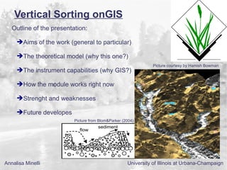 Vertical Sorting onGIS
   Outline of the presentation:

     ➔Aims of the work (general to particular)

     ➔The theoretical model (why this one?)
                                                                Picture courtesy by Hamish Bowman
     ➔The instrument capabilities (why GIS?)

     ➔How the module works right now

     ➔Strenght and weaknesses

     ➔Future developes
                          Picture from Blom&Parker (2004)




Annalisa Minelli                                     University of Illinois at Urbana-Champaign
 