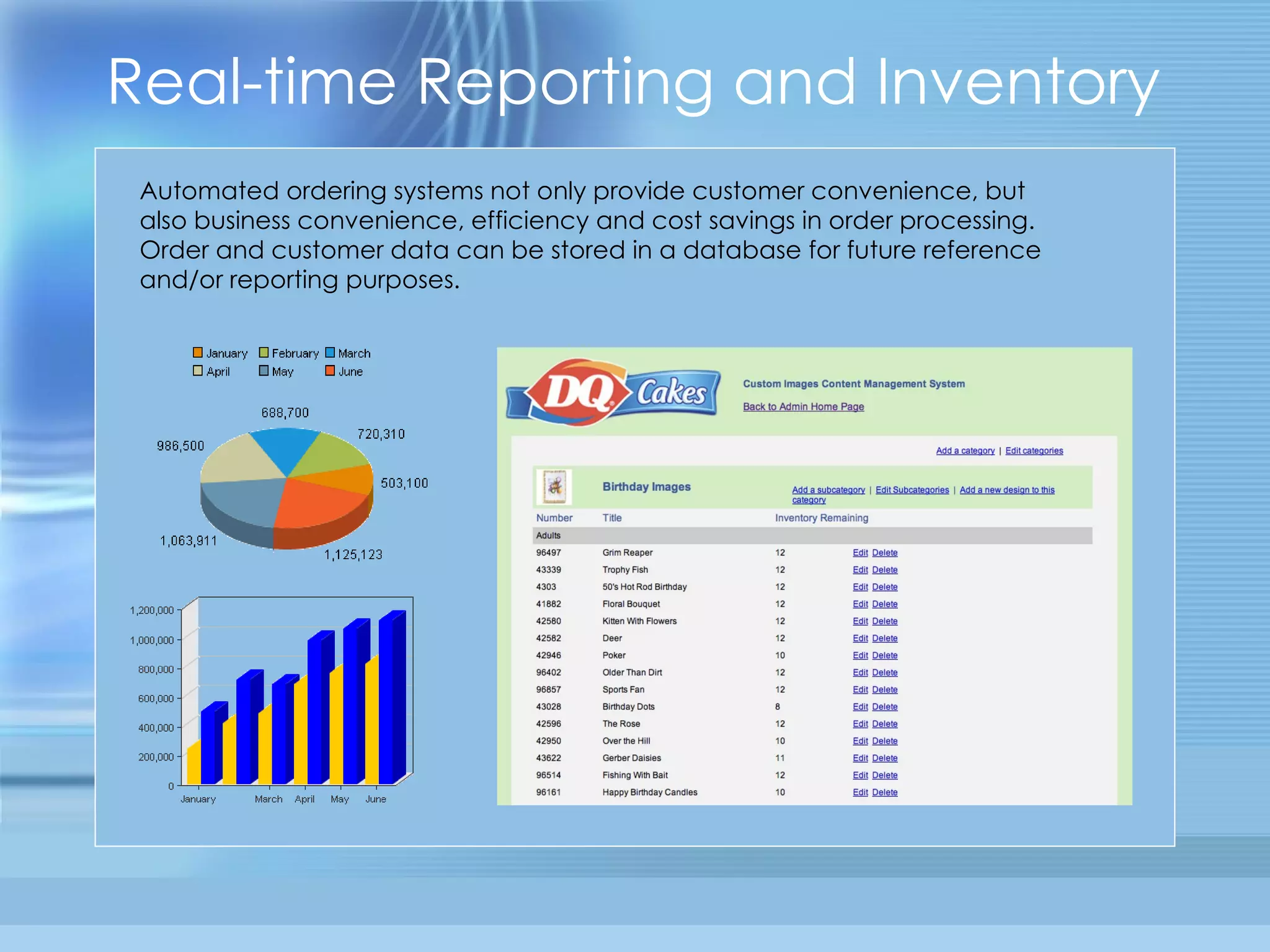 Real-time Reporting and Inventory Automated ordering systems not only provide customer convenience, but also business convenience, efficiency and cost savings in order processing.  Order and customer data can be stored in a database for future reference and/or reporting purposes. 