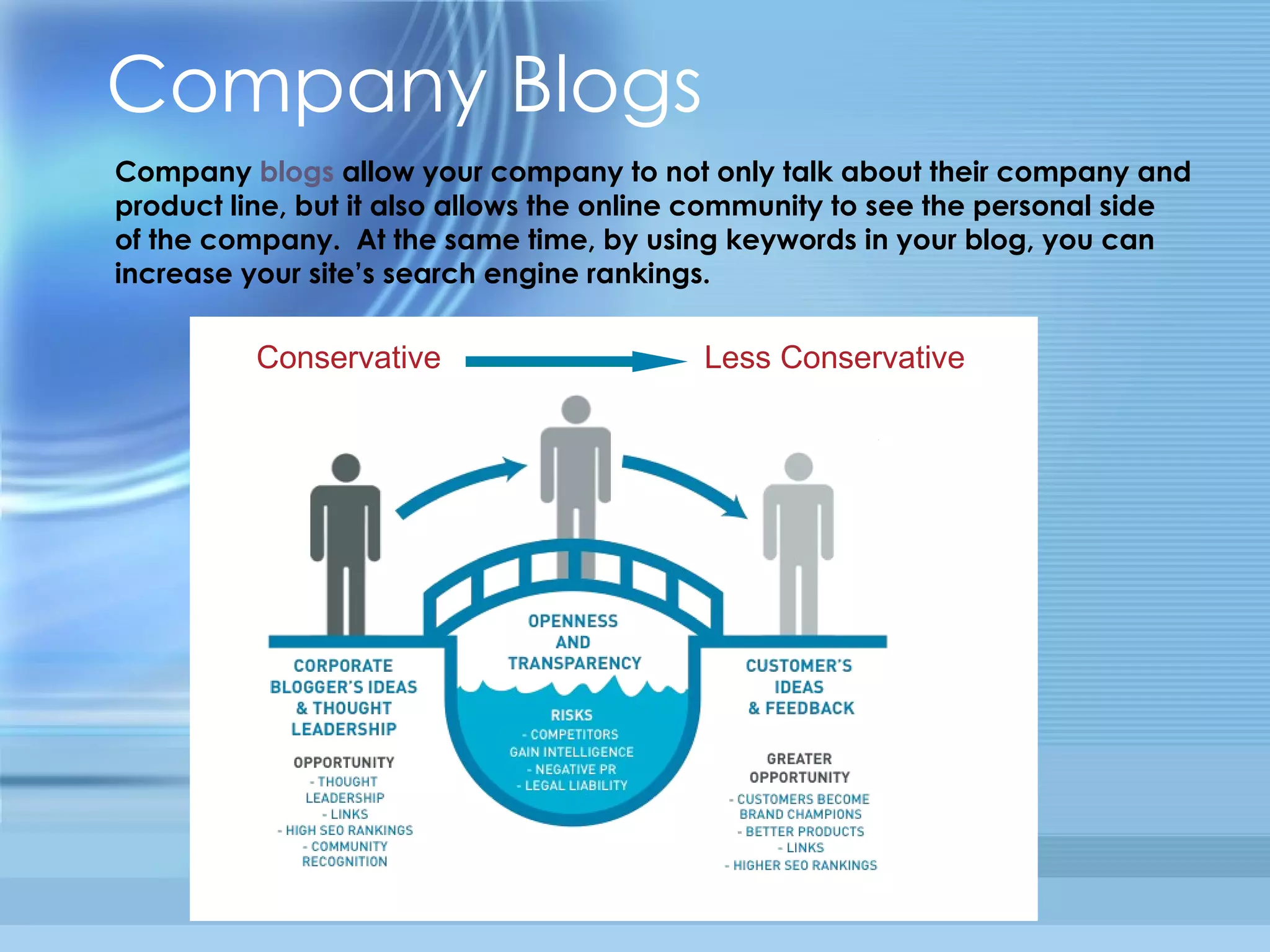 Company Blogs Company  blogs  allow your company to not only talk about their company and product line, but it also allows the online community to see the personal side of the company.  At the same time, by using keywords in your blog, you can increase your site’s search engine rankings. Conservative Less Conservative 