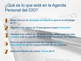 ¿Qué es lo que está en la Agenda
Personal del CIO?

1
2
3
5
7

Mayor foco en la estrategia de Negocios que en la estrategia
de TI
Impulsar una cultura en TI que genere mayor Innovación
Impulsar una cultura en TI, donde TI sea quien cada vez más
apruebe o de el voto de confianza a las iniciativas de negocio
Foco en que la organización de TI tenga un mejor
entendimiento de los requerimientos de los usuarios
Atracción efectiva de nuevo Talento de TI

n = 70
Source: IDC 2013 CIO Agenda Survey, Fall 2012

5

 