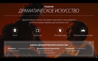 Катарсис — очищение путем
сопереживания
Конфликт — открывает
тайну характера
Драматическая перипетия —
движение от счастья
к несчастью и наоборот
ДРАМАТИЧЕСКОЕ ИСКУССТВО
РЕШЕНИЕ
АЗБУКА ДРАМАТИЧЕСКОГО ИСКУССТВА
Драматическое искусство давно научилось пользоваться
всем инструментарием, доступным в сети
Кино Сериалы Литература Компьютерные игры
 