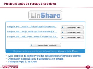 10 
Plusieurs types de partage disponibles 
➔ Mise en place de partage vers des collaborateurs internes ou externes 
➔ Association de groupes ou d’utilisateurs à un partage 
➔ Partage simple ou sécurisé 
 
