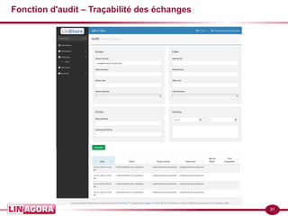 21 
Fonction d'audit – Traçabilité des échanges 
 