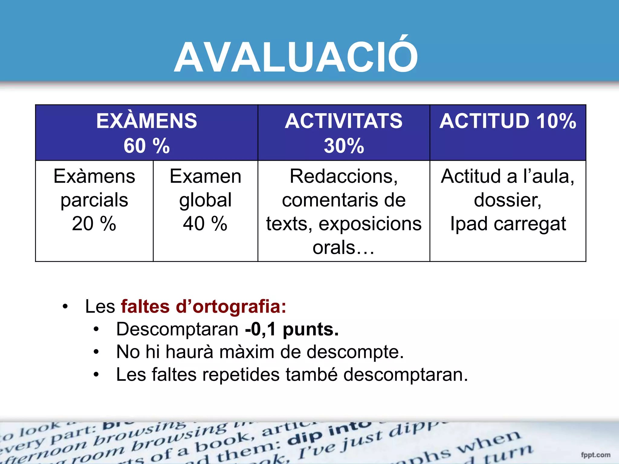 AVALUACIÓ
EXÀMENS
60 %
ACTIVITATS
30%
ACTITUD 10%
Exàmens
parcials
20 %
Examen
global
40 %
Redaccions,
comentaris de
texts, exposicions
orals…
Actitud a l’aula,
dossier,
Ipad carregat
• Les faltes d’ortografia:
• Descomptaran -0,1 punts.
• No hi haurà màxim de descompte.
• Les faltes repetides també descomptaran.
 