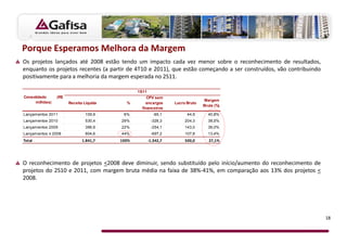 Porque Esperamos Melhora da Margem
Os projetos lançados até 2008 estão tendo um impacto cada vez menor sobre o reconhecimento de resultados,
enquanto os projetos recentes (a partir de 4T10 e 2011), que estão começando a ser construídos, vão contribuindo
positivamente para a melhoria da margem esperada no 2S11.

                                               1S11
Consolidado     (R$                                 CPV sem
                                                                                Margem
     milhões)         Receita Líquida     %        encargos      Lucro Bruto
                                                                               Bruta (%)
                                                 financeiros
Lançamentos 2011               109,9     6%              -65,1         44,9      40,8%
Lançamentos 2010               530,4    29%            -326,3         204,3      38,5%
Lançamentos 2009               396,9    22%            -254,1         143,0      36,0%
Lançamentos ≤ 2008             804,6    44%            -697,2         107,8      13,4%
Total                        1.841,7    100%          -1.342,7        500,0       27,1%




O reconhecimento de projetos <2008 deve diminuir, sendo substituído pelo início/aumento do reconhecimento de
projetos do 2S10 e 2011, com margem bruta média na faixa de 38%-41%, em comparação aos 13% dos projetos <
2008.




                                                                                                                   18
 