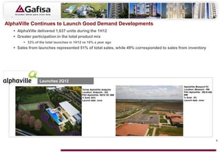 AlphaVille Continues to Launch Good Demand Developments
    AlphaVille delivered 1,637 units during the 1H12
    Greater participation in the total product mix
         33% of the total launches in 1H12 vs 18% a year ago
    Sales from launches represented 51% of total sales, while 49% corresponded to sales from inventory




                 Launches 2Q12
                                                                                           AlphaVille Mossoró P2
                                           Terras AlphaVille Anápolis                      Location: Mossoró - RN
                                           Location: Anápolis - GO                         PSV AlphaVille : R$10.458
                                           PSV AlphaVille: R$70.161 MM                     MM
                                           % Sold: 62%                                     % Sold: 5%
                                           Launch date: June                               Launch date: June




                                                                                                                       9
 