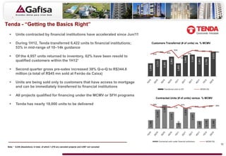 Tenda - “Getting the Basics Right”
        Units contracted by financial institutions have accelerated since Jun/11

        During 1H12, Tenda transferred 6,422 units to financial institutions;                          Customers Transferred (# of units) vs. % MCMV
         53% in mid-range of 10–14k guidance
                                                                                                                                                      95%                                       95%
                                                                                                                          89%                                                                                 92%           92%           89%
                                                                                                                                        85%                                       83%




                                                                                                                                                                                                                              3,620
                                                                                                            81%
        Of the 4,957 units returned to inventory, 62% have been resold to




                                                                                                                                                                                    3,168
                                                                                                                                                                      3,066
                                                                                                                                                                    67%




                                                                                                                                          2,865




                                                                                                                                                                                                  2,863

                                                                                                                                                                                                                2,796
         qualified customers within the 1H12¹




                                                                                                              2,515

                                                                                                                            2,381
                                                                                                    1,898




                                                                                                                                                        1,892
        Second quarter gross pre-sales increased 38% Q-o-Q to R$344.8
         million (a total of R$45 mn sold at Feirão da Caixa)

        Units are being sold only to customers that have access to mortgage
         and can be immediately transferred to financial institutions
                                                                                                                                Transferred units to CEF                                                 MCMV (%)


        All projects qualified for financing under the MCMV or SFH programs
                                                                                                              Contracted Units (# of units) versus % MCMV

        Tenda has nearly 18,000 units to be delivered                                                      88%                                                     87%
                                                                                                                                                                                                                            82%           84%
                                                                                                                          78%           79%                                                     81%           78%




                                                                                                                                7,785
                                                                                                                                                      77%                         74%




                                                                                                                                                                          6,858
                                                                                                                  6,239




                                                                                                                                              5,476




                                                                                                                                                                                        5,305




                                                                                                                                                                                                                                  3,188
                                                                                                                                                                                                                    3,178
                                                                                                    2,788




                                                                                                                                                            1,835




                                                                                                                                                                                                      2,487
                                                                                                                      Contracted units under financial institutions                                                 MCMV (%)
                                                                                                                                                                                                                                                10
 Note: ¹ 6,235 dissolutions in total, of which 1,278 are canceled projects and 4,957 not canceled
 