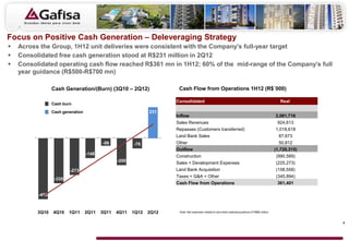 Focus on Positive Cash Generation – Deleveraging Strategy
   Across the Group, 1H12 unit deliveries were consistent with the Company’s full-year target
   Consolidated free cash generation stood at R$231 million in 2Q12
   Consolidated operating cash flow reached R$361 mn in 1H12; 60% of the mid-range of the Company’s full
    year guidance (R$500-R$700 mn)

                 Cash Generation/(Burn) (3Q10 – 2Q12)                  Cash Flow from Operations 1H12 (R$´000)

                                                                      Consolidated                                                                    Real
                 Cash burn

                 Cash generation                               231
                                                                      Inflow                                                                        2,081,716
                                                                      Sales Revenues                                                                 924,613
                                                                      Repasses (Customers transferred)                                              1,018,618
                                                                      Land Bank Sales                                                                 87,673
                                          -56           -76           Other                                                                           50,812
                                                                      Outflow                                                                       (1,720,315)
                                   -148
                                                                      Construction                                                                  (990,589)
                                                 -200                 Sales + Development Expenses                                                  (225,273)
                         -273                                         Land Bank Acquisition                                                         (158,558)
                                                                      Taxes + G&A + Other                                                           (345,894)
                  -335
                                                                      Cash Flow from Operations                                                      361,401

          -453


          3Q10   4Q10    1Q11      2Q11   3Q11   4Q11   1Q12   2Q12    Note: Net expenses related to land bank sales/acquisitions of R$88 million



                                                                                                                                                                  4
 