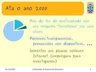 Ata o ano 2000 Mais do 75% do profesorado non usa ningunha ”tecnoloxía” nas súas clases Pioneiros:transparencias, proxeccións con diapositivas, ... Somentes uns poucos coñecen Internet (emprégana para investigación) 