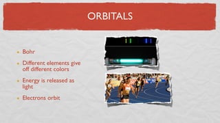 ORBITALS


Bohr
Different elements give
off different colors
Energy is released as
light
Electrons orbit
 