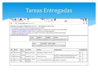 Tareas Entregadas
 