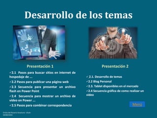 Ericka del Rosario Aceytuno Uluán
IDE9815055
Desarrollo de los temas
2.1 Pasos para buscar sitios en internet de
hospedaje de ...
2.2 Pasos para publicar una página web
2.3 Secuencia para presentar un archivo
flash en Power Point
2.4 Secuencia para mostrar un archivo de
video en Power ...
2.5 Pasos para combinar correspondencia
 2.1. Desarrollo de temas
2.2 Blog Personal
2.3. Tablet disponibles en el mercado
2.4 Secuencia gráfica de como realizar un
video
Presentación 1 Presentación 2
Menú
 