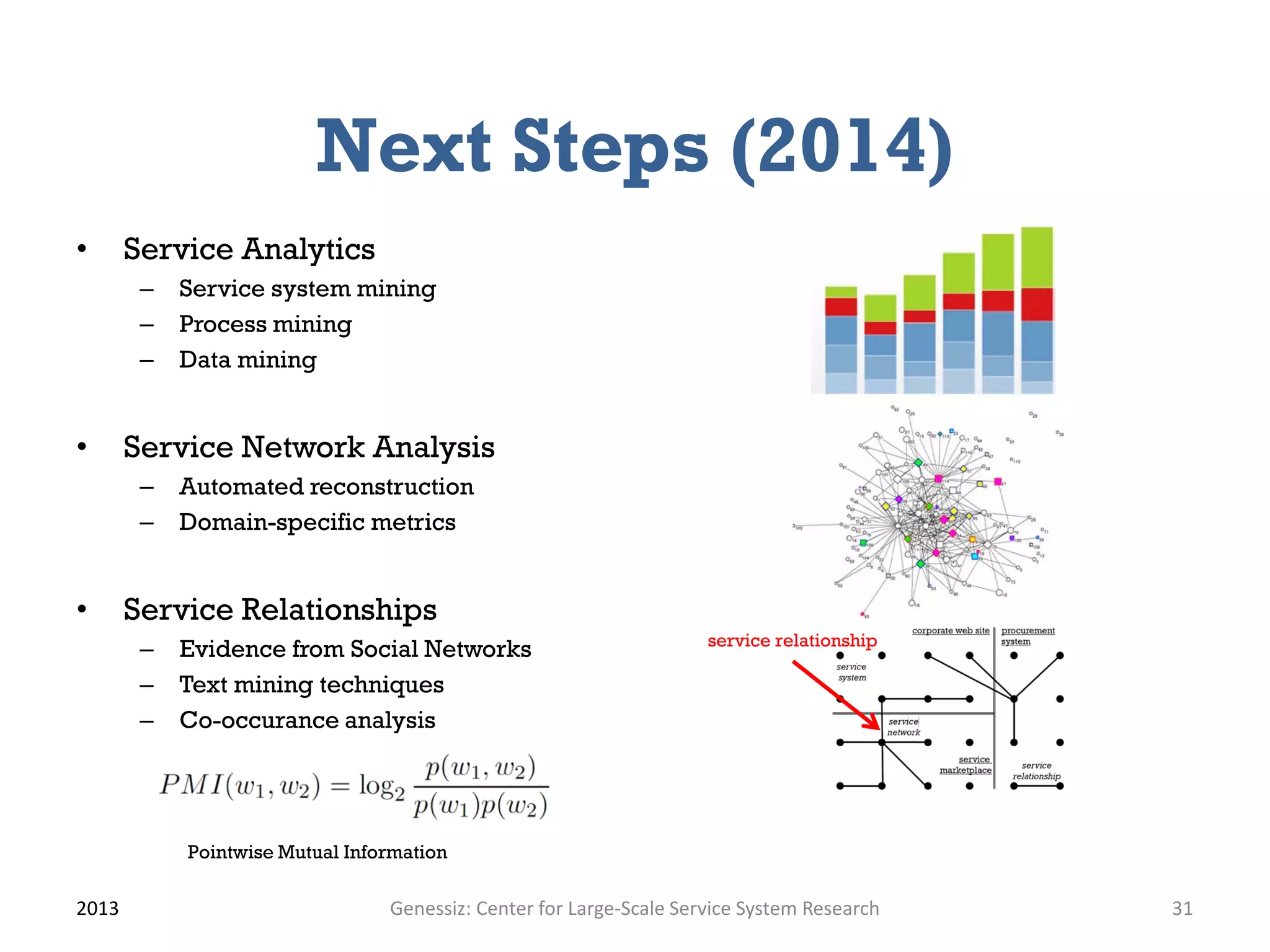 Next Steps (2014)
• Service Analytics
– Service system mining
– Process mining
– Data mining
• Service Network Analysis
– Automated reconstruction
– Domain-specific metrics
• Service Relationships
– Evidence from Social Networks
– Text mining techniques
– Co-occurance analysis
2013 31
service relationship
Pointwise Mutual Information
Genessiz: Center for Large-Scale Service System Research
 