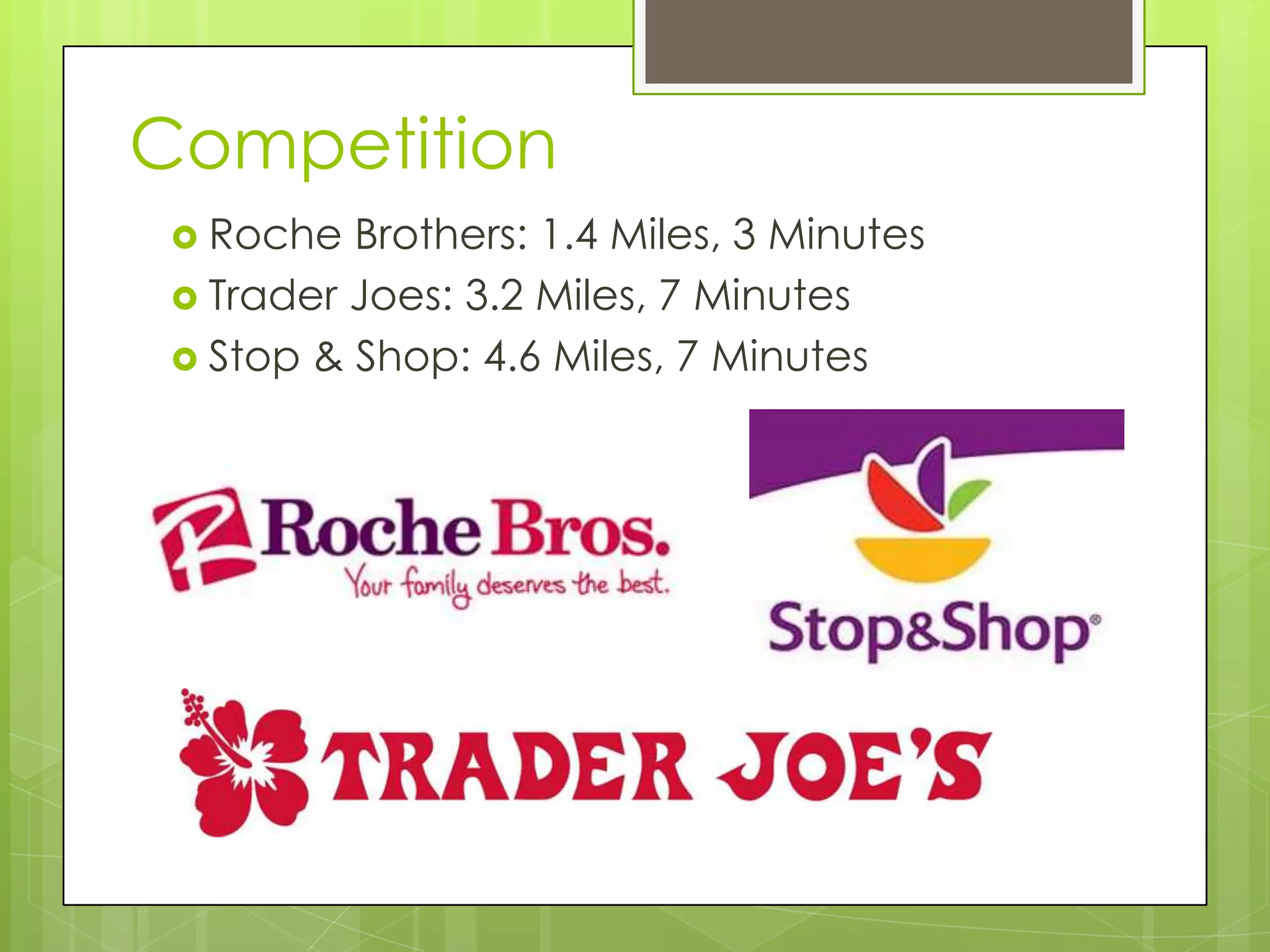 Competition
  Roche  Brothers: 1.4 Miles, 3 Minutes
  Trader Joes: 3.2 Miles, 7 Minutes
  Stop & Shop: 4.6 Miles, 7 Minutes
 