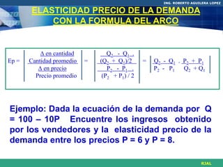 ING. ROBERTO AGUILERA LOPEZ

       ELASTICIDAD PRECIO DE LA DEMANDA
           CON LA FORMULA DEL ARCO


            en cantidad          Q2 - Q 1 .
Ep =   Cantidad promedio   =   (Q2 + Q1)/2      =   Q 2 - Q 1 . P2 + P 1
           en precio             P2 - P1 .         P2 - P1 Q 2 + Q 1
         Precio promedio        (P2 + P1) / 2




Ejemplo: Dada la ecuación de la demanda por Q
= 100 – 10P Encuentre los ingresos obtenido
por los vendedores y la elasticidad precio de la
demanda entre los precios P = 6 y P = 8.

                                                                        RJAL
 