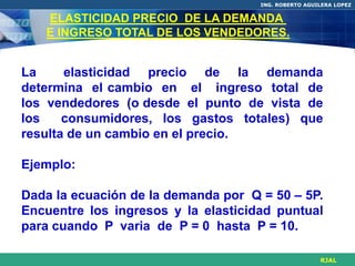 ING. ROBERTO AGUILERA LOPEZ


   ELASTICIDAD PRECIO DE LA DEMANDA
   E INGRESO TOTAL DE LOS VENDEDORES.


La     elasticidad precio de la demanda
determina el cambio en el ingreso total de
los vendedores (o desde el punto de vista de
los    consumidores, los gastos totales) que
resulta de un cambio en el precio.

Ejemplo:

Dada la ecuación de la demanda por Q = 50 – 5P.
Encuentre los ingresos y la elasticidad puntual
para cuando P varia de P = 0 hasta P = 10.

                                                      RJAL
 