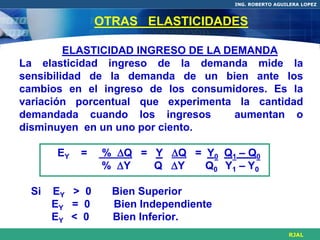 ING. ROBERTO AGUILERA LOPEZ



               OTRAS ELASTICIDADES

         ELASTICIDAD INGRESO DE LA DEMANDA
La elasticidad ingreso de la demanda mide la
sensibilidad de la demanda de un bien ante los
cambios en el ingreso de los consumidores. Es la
variación porcentual que experimenta la cantidad
demandada cuando los ingresos       aumentan o
disminuyen en un uno por ciento.

      EY   =   % Q = Y Q = Y0 Q1 – Q0
               % Y   Q Y   Q0 Y1 – Y0

 Si   EY > 0     Bien Superior
      EY = 0     Bien Independiente
      EY < 0     Bien Inferior.
                                                       RJAL
 