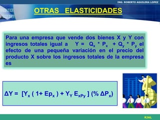 ING. ROBERTO AGUILERA LOPEZ



          OTRAS ELASTICIDADES


Para una empresa que vende dos bienes X y Y con
ingresos totales igual a Y = Qx * Px + Qy * Py el
efecto de una pequeña variación en el precio del
producto X sobre los ingresos totales de la empresa
es




ΔY = [Yx ( 1+ Epx ) + YY ExPy ] (% ΔPx)


                                                           RJAL
 