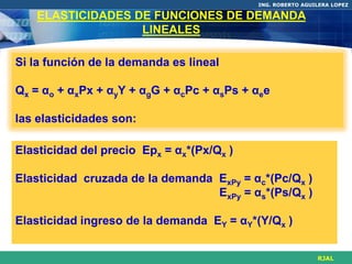ING. ROBERTO AGUILERA LOPEZ

   ELASTICIDADES DE FUNCIONES DE DEMANDA
                  LINEALES

Si la función de la demanda es lineal

Qx = αo + αxPx + αyY + αgG + αcPc + αsPs + αee

las elasticidades son:

Elasticidad del precio Epx = αx*(Px/Qx )

Elasticidad cruzada de la demanda ExPy = αc*(Pc/Qx )
                                  ExPy = αs*(Ps/Qx )

Elasticidad ingreso de la demanda EY = αY*(Y/Qx )


                                                            RJAL
 
