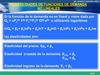 ING. ROBERTO AGUILERA LOPEZ

   ELASTICIDADES DE FUNCIONES DE DEMANDA
                NO LINEALES

Si la función de la demanda no es lineal y viene dada por
Qx = cPxβx Yβy PcβcPsβs Gβg eβe o utilizando logaritmos

lnQx = βo+ βxlnPx + βylnY + βglnG + βclnPc + βslnPs + βelne

las elasticidades son:

Elasticidad del precio Epx = βx

Elasticidad cruzada de la demanda ExPy = βc
                                  ExPy = βs

Elasticidad ingreso de la demanda EY = βY

                                                             RJAL
 