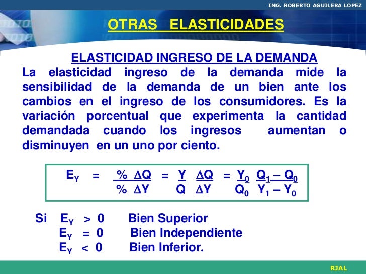 EL COEFICIENTE DE ELASTICIDAD
