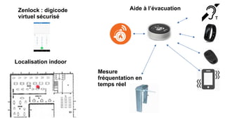Aide à l’évacuationZenlock : digicode
virtuel sécurisé
Mesure
fréquentation en
temps réel
Localisation indoor