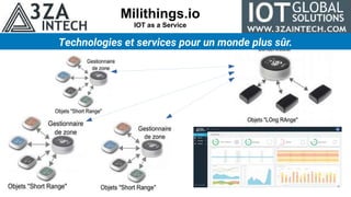 Milithings.io
IOT as a Service
Technologies et services pour un monde plus sûr.
 