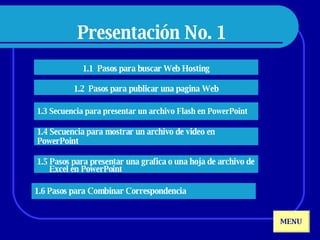 Presentación No. 1 1.1  Pasos para buscar Web Hosting 1.2  Pasos para publicar una pagina Web 1.3 Secuencia para presentar un archivo Flash en PowerPoint 1.4 Secuencia para mostrar un archivo de video en PowerPoint 1.5 Pasos para presentar una grafica o una hoja de archivo de Excel en PowerPoint 1.6 Pasos para Combinar Correspondencia MENU 