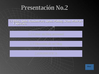 Presentación No.2   2.1 Blogs, Spim, Ransomware, Spam, Pishing, Scam, Malware Y Spyware. 2.3 Dirección de mi blog 2.2 Crear un blog personal 2.4 DOMOTICA Menú 
