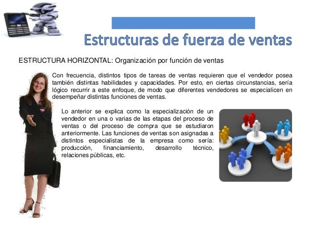 estructura y org de la fuerza de ventas