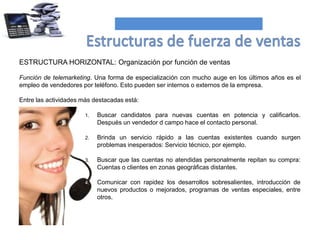 ESTRUCTURA HORIZONTAL: Organización por función de ventas
Función de telemarketing. Una forma de especialización con mucho auge en los últimos años es el
empleo de vendedores por teléfono. Esto pueden ser internos o externos de la empresa.
Entre las actividades más destacadas está:
1. Buscar candidatos para nuevas cuentas en potencia y calificarlos.
Después un vendedor d campo hace el contacto personal.
2. Brinda un servicio rápido a las cuentas existentes cuando surgen
problemas inesperados: Servicio técnico, por ejemplo.
3. Buscar que las cuentas no atendidas personalmente repitan su compra:
Cuentas o clientes en zonas geográficas distantes.
4. Comunicar con rapidez los desarrollos sobresalientes, introducción de
nuevos productos o mejorados, programas de ventas especiales, entre
otros.
 