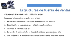 FUERZA DE VENTAS PROPIA O INDEPENDIENTE
Las características anteriores conceden como ventaja:
A. Establece mucho contactos con posibles clientes dentro de sus territorios
B. Especialización en aspectos técnicos y aplicaciones de los productos
C. Capacidad de mantener costos fijos
D. Ser un rubro de costos variables en el estado de pérdidas y ganancias de sus jefes
E. La comisión de los representantes varían directamente en relación al volumen de ventas
 