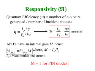 Optical Receivers. Theory and Operation in Communications | PPT